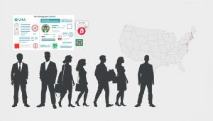 USA Immigration